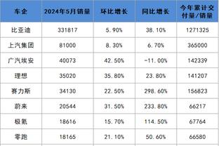 媒体人：马宁三判点球基本准确清晰，成亚洲杯最大的中国赢家